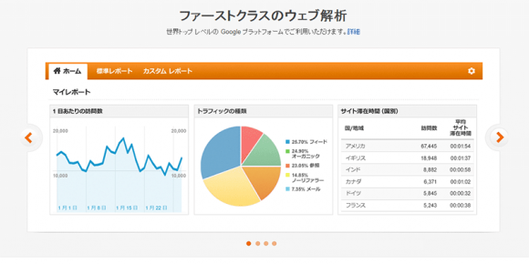 googleanalytics