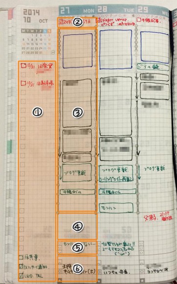 jibuntecho_2015_start_1week_03